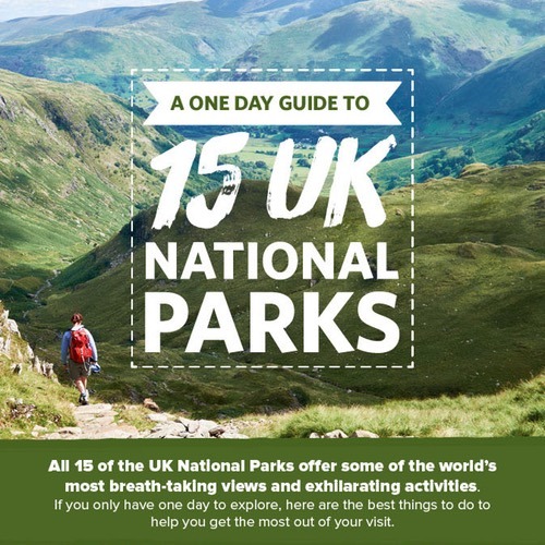 All 15 National Parks in the UK – What to See in a One Day Visit