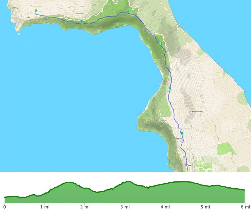 running route on Santorini