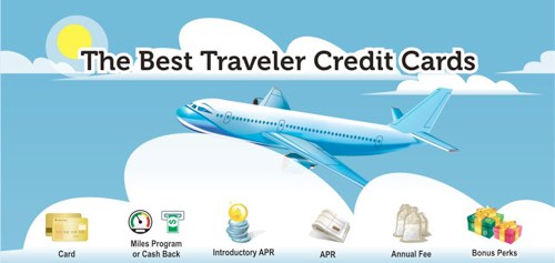 best%20credit%20cards%20for%20travel